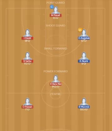 ROM-W vs ALB-W Dream11 SL Team