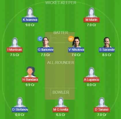 ROM-W vs BUL-W SL Team