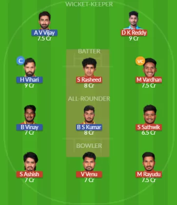 Dream11 SL Team