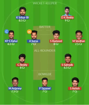 ROR vs KNK Dream11 SL Team