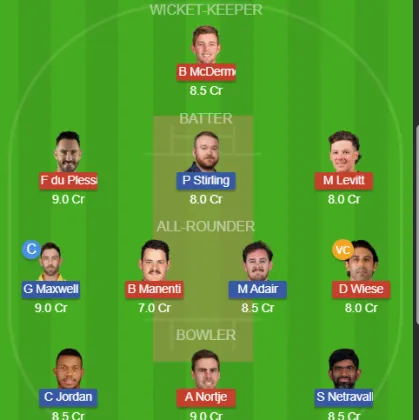 ROT vs BEL SL Team