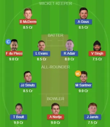 ROT vs ECR SL Team