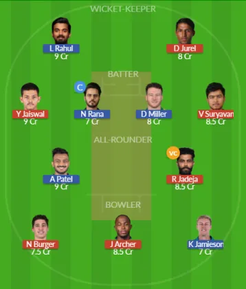 Dream11 SL Team