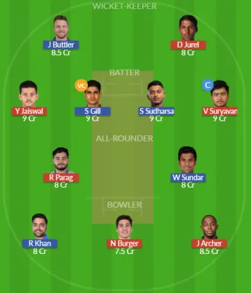 RR vs GT SL Team
