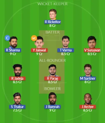 RR vs MI SL Team