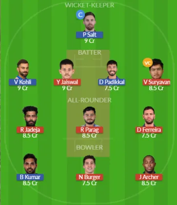 RR vs RCB SL Team