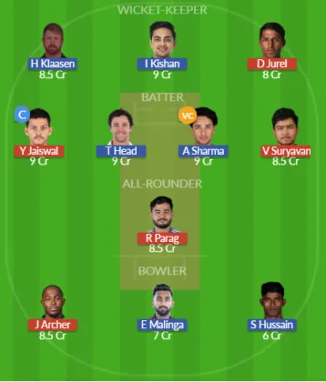 RR vs SRH SL Team