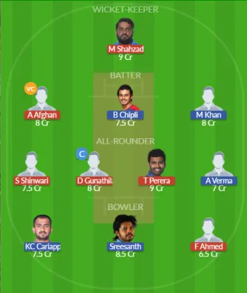 Dream11 SL Team