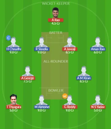 RRR vs WAW SL Team
