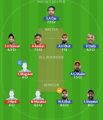 RTZ vs JJ Dream11 SL Team