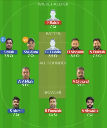 RTZ vs KGC Dream11 SL Team