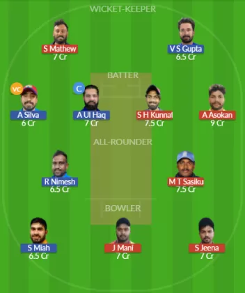 RTZ vs KS Dream11 SL Team