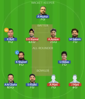 RTZ vs TRN Dream11 SL Team