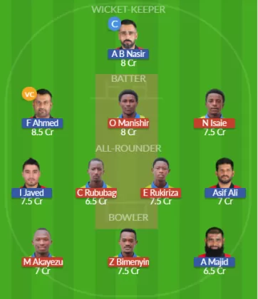 Dream11 SL Team