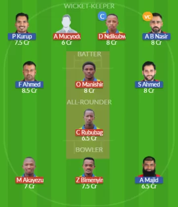 RWA vs BAH Dream11 SL Team