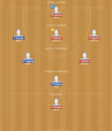 RWA vs CNG Dream11 SL Team