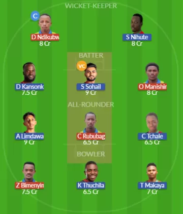 Dream11 SL Team