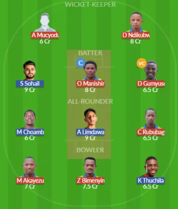 RWA vs MAW Dream11 SL Team
