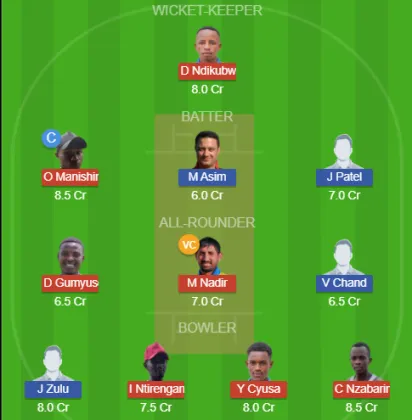 RWA vs ZAM SL Team