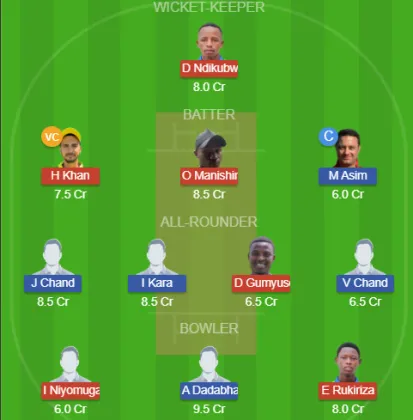 RWA vs ZAM SL Team