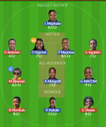RWA-W vs BOT-W Dream11 SL Team