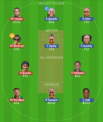 RWA-W vs NIG-W SL Team