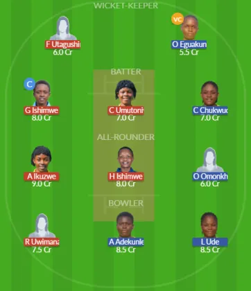RWA-W vs NIG-W SL Team