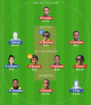 Dream11 SL Team