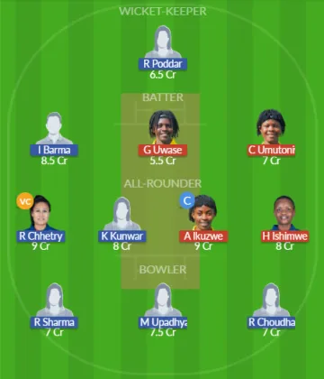 RWA-W vs NP-W SL Team