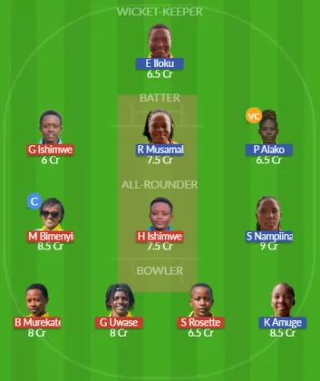 RWA-W vs UG-W SL Team
