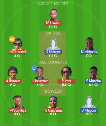 RWA-W vs ZI-WU19 SL Team