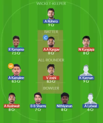 RWT vs MMS Dream11 SL Team