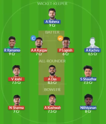 RWT vs MMS Dream11 SL Team