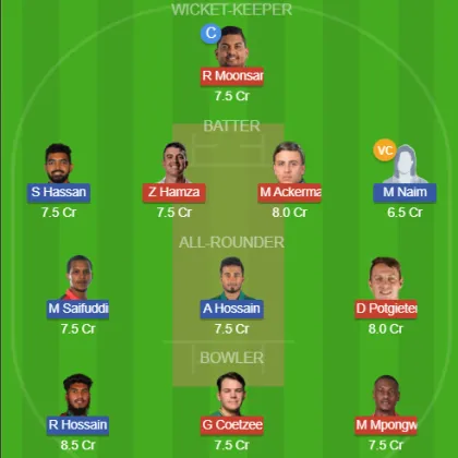 SA-A vs BN-A SL Team