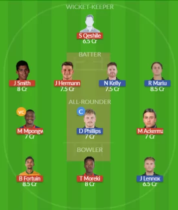 SA-A vs NZ-A SL Team