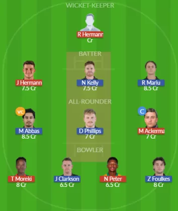 SA-A vs NZ-A SL Team