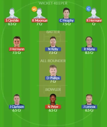 Dream11 SL Team