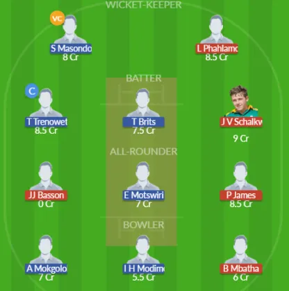 SA-EP vs LIM SL Team