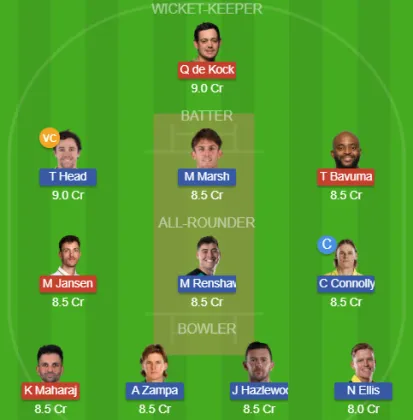 SA vs AUS SL Team
