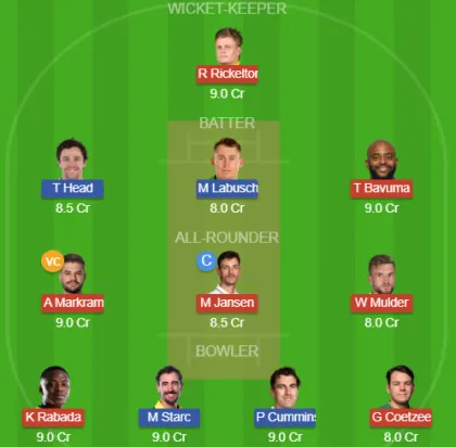 SA vs AUS SL Team