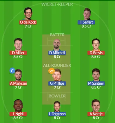 Dream11 SL Team