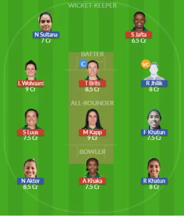 SA-W vs BD-W SL Team