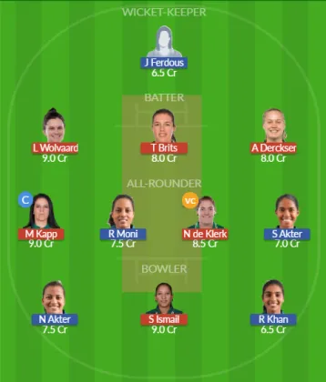 SA-W vs BD-W SL Team