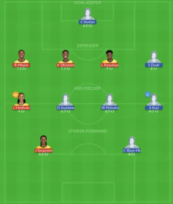 SA-W vs GHA-W Dream11 SL Team