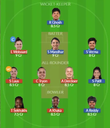 SA-W vs IN-W SL Team