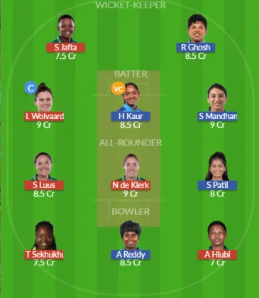 SA-W vs IN-W SL Team