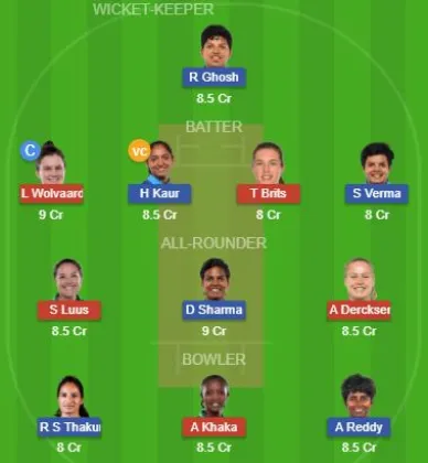 Dream11 SL Team