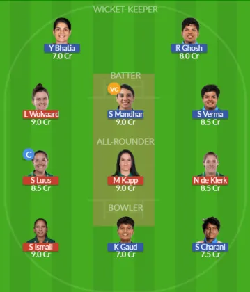 SA-W vs IN-W SL Team