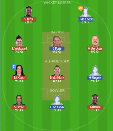 SA-W vs NED-W SL Team