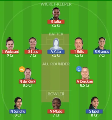 SA-W vs PAK-W SL Team